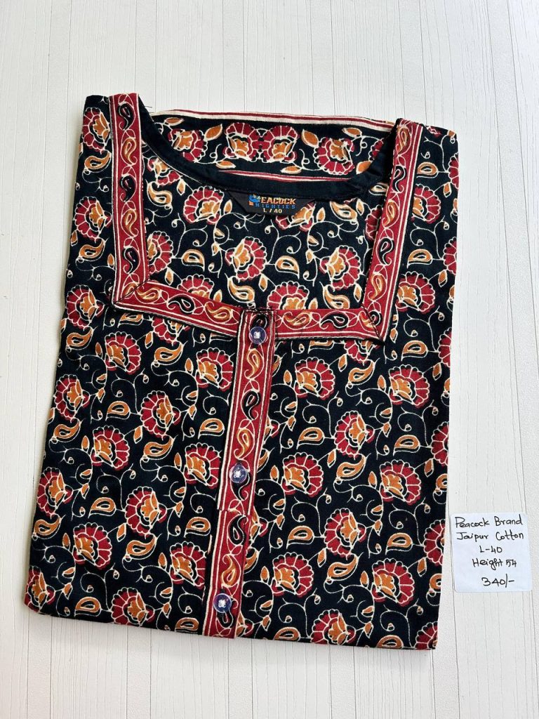 AA0746 Peacock zip (openable button)