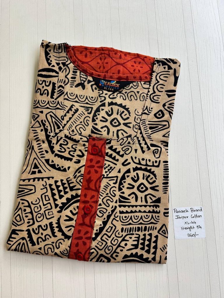 AA0774 Peacock zip (openable button)